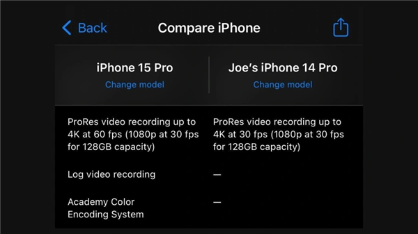 北单足球官网app注意！iPhone 15 Pro 128GB和256GB版有重要功能差别：买前必看(图2)