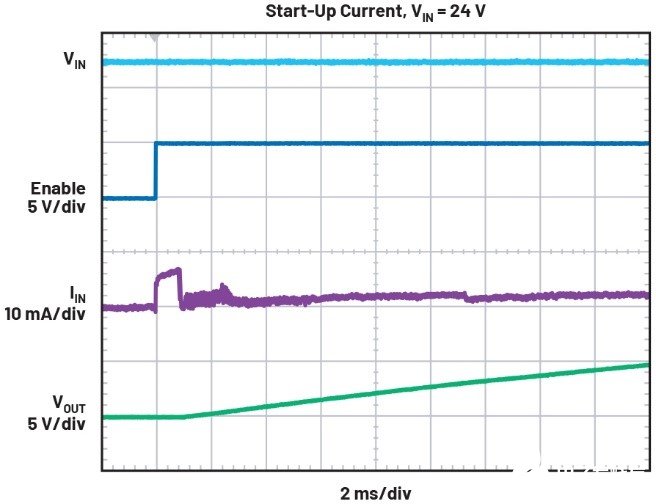 北单足球中国高性能降压稳压器解决电流环路中发送器电路的功耗问题(图8)