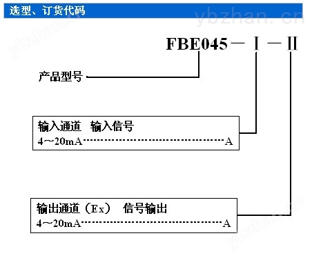 FBE045直流信号输出隔离式安北单足球官网首页全栅（一入一出）(图2)